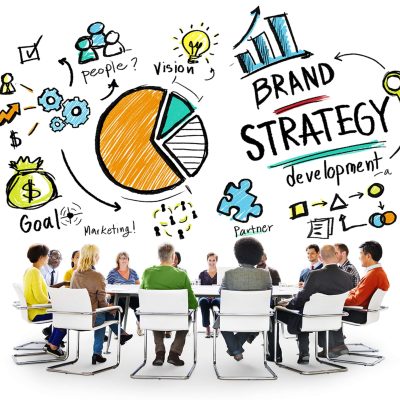 Brand Strategy and Planning